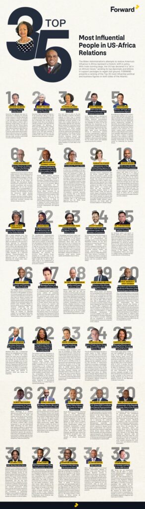 Top 35 Most Influential People in US-Africa Relations