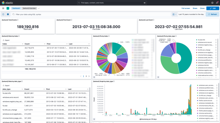 CSIRT-LEXFO_LexHunt_Overview