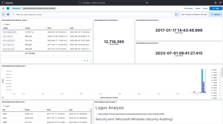 CSIRT-LEXFO_LexHunt_Windows-Security-Auditing