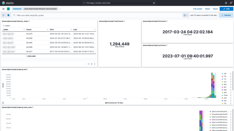 CSIRT-LEXFO_LexHunt_Windows-Task-Scheduler
